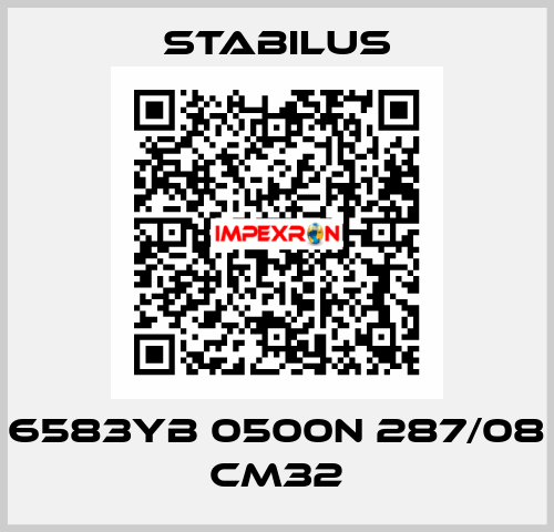 6583YB 0500N 287/08 CM32 Stabilus
