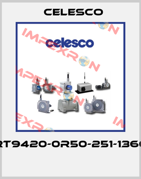 RT9420-0R50-251-1360  Celesco