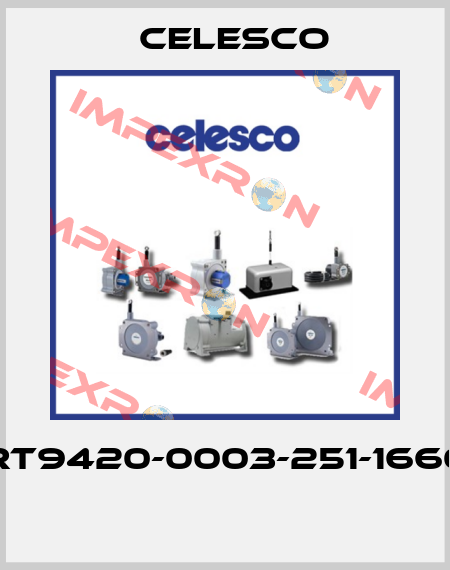 RT9420-0003-251-1660  Celesco