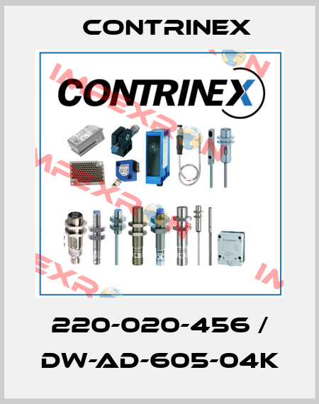 220-020-456 / DW-AD-605-04K Contrinex