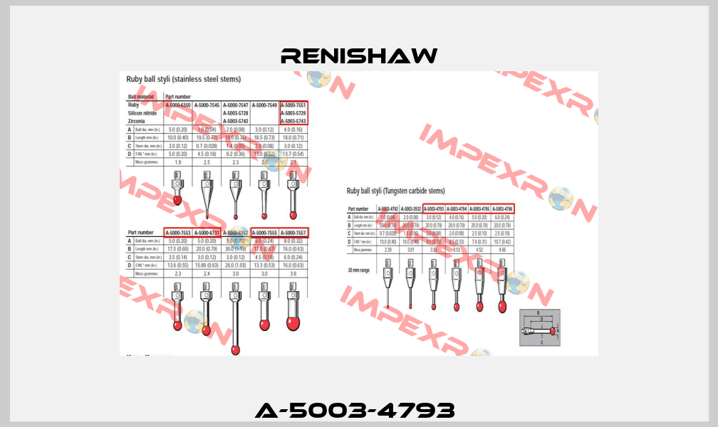 A-5003-4793  Renishaw