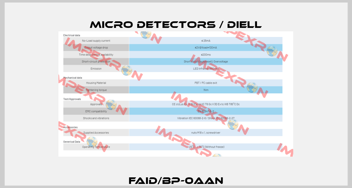 FAID/BP-0AAN Micro Detectors / Diell